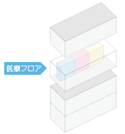 モール型のイメージ