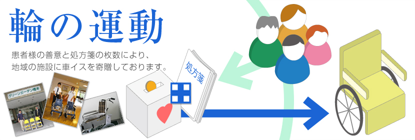 輪の運動 患者様の善意と処方箋の枚数により、地域の施設に車イスを寄贈しております。